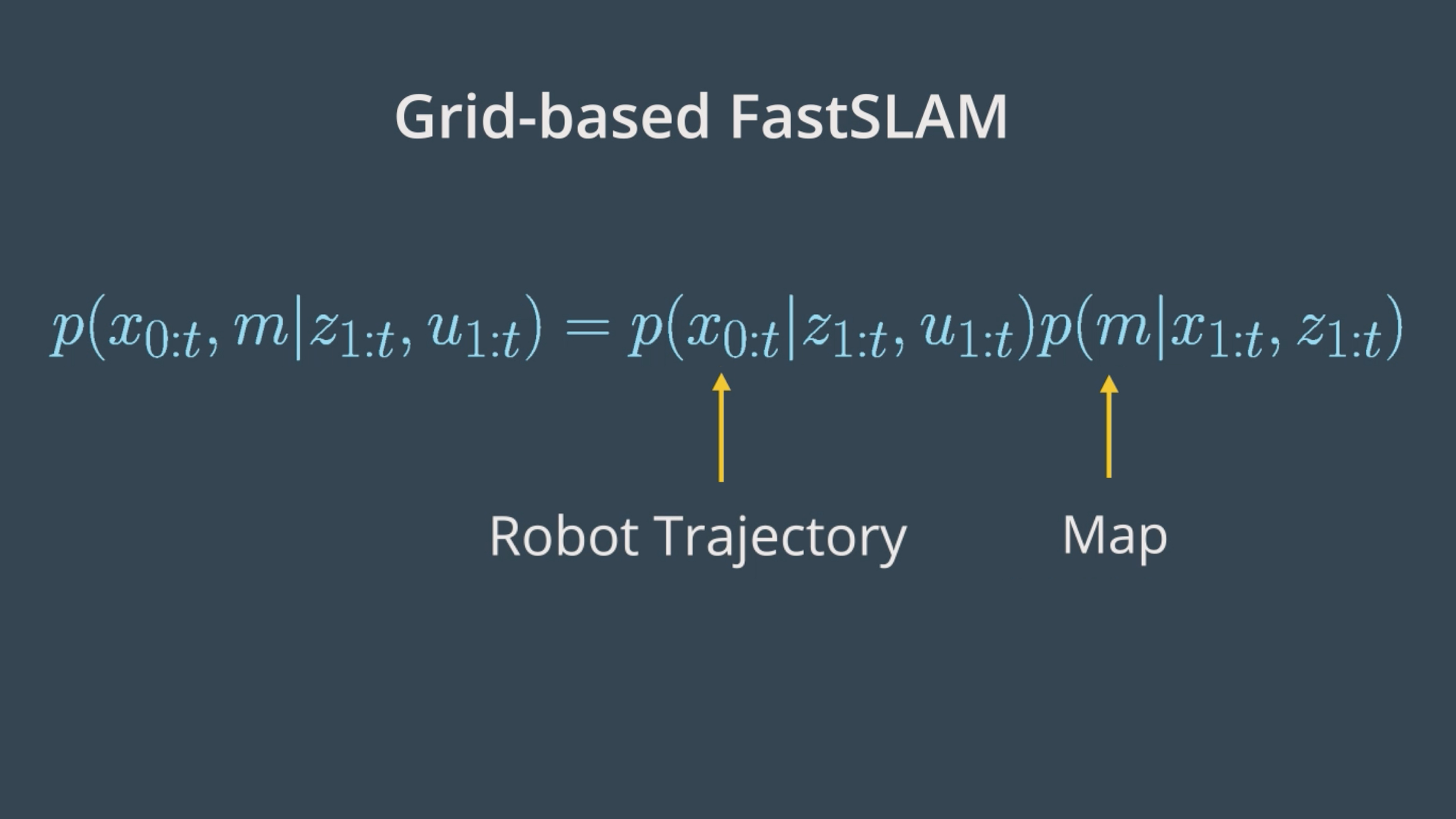 Adapting FastSLAM to Grid Maps